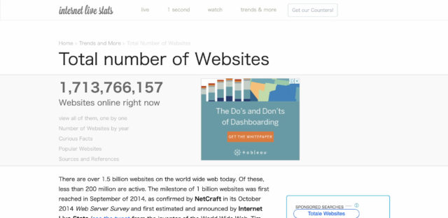 internet live statsサイト画面