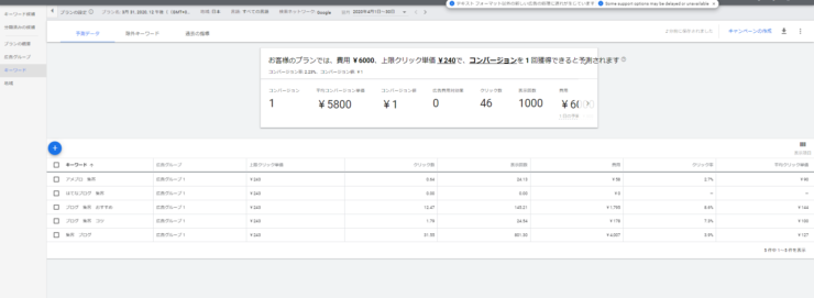 キーワードプランナー画面