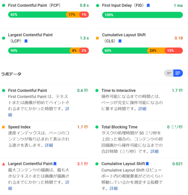 pagespeed-insightsサイト画面
