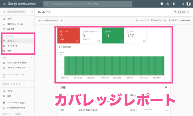 Google Search Consoleカバレッジ