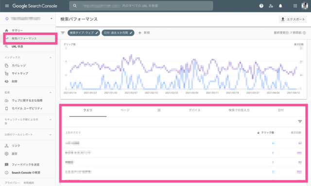 Google Search Console画面
