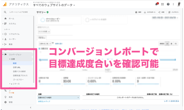 Googleアナリティクス画面